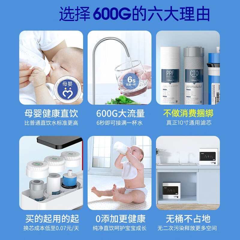 Զ�󽡿�600G��ˮ������508