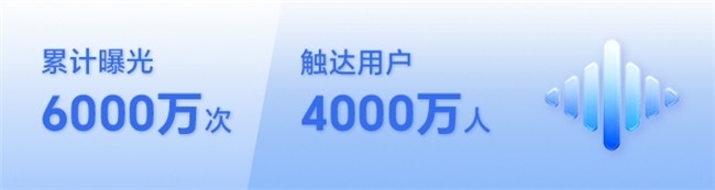 荣耀YOYO智能体携手中国移动灵犀智能体 推动AI服务体验再进化