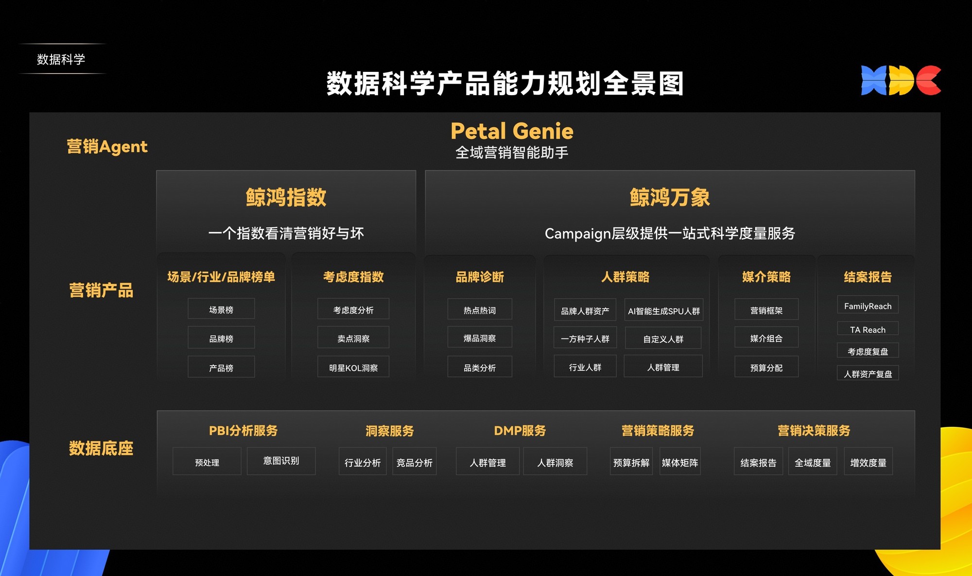 底座就绪,增长待发:鸿蒙生态商业化价值持续释放