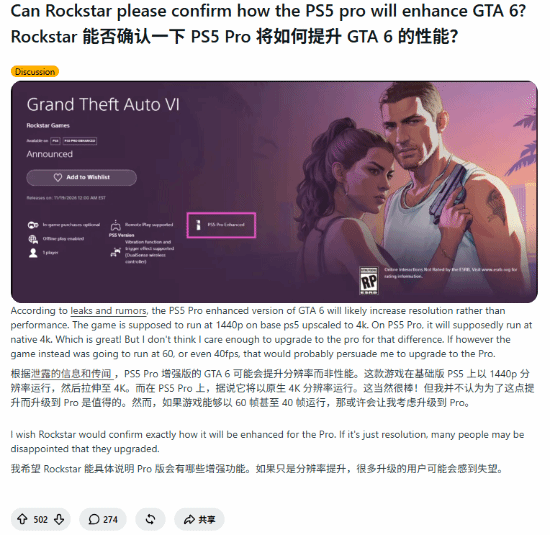 GTA6帧率之争:PS5 Pro能否突破30帧瓶颈引玩家热议