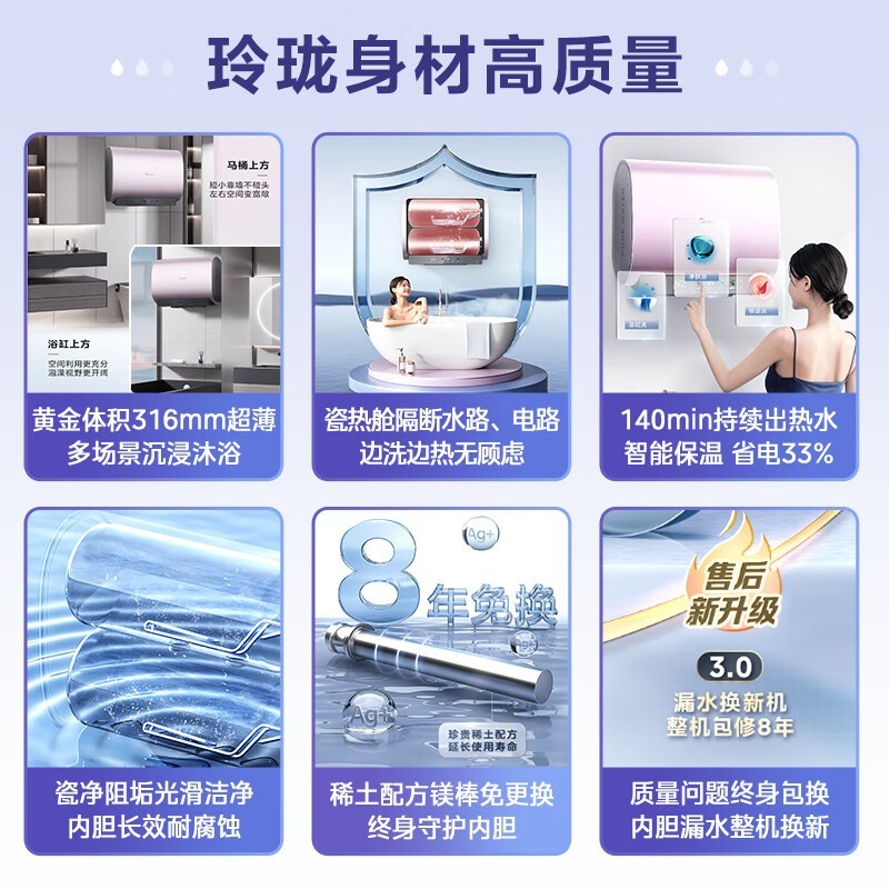 美的80升玲珑超薄电热水器限时特惠1831元