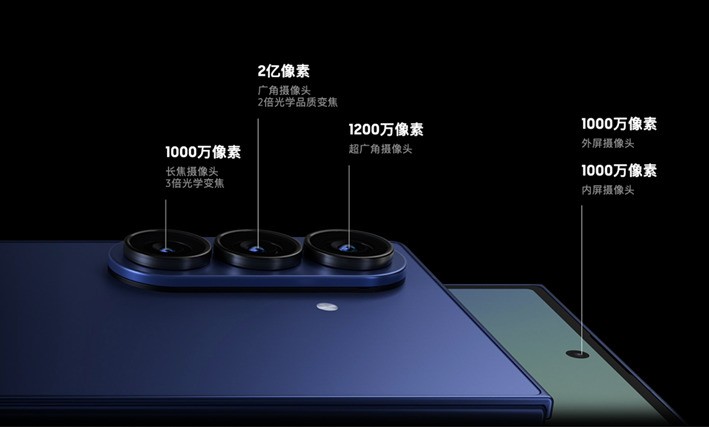 三星Galaxy Z Fold7正式发布:树立Galaxy智能手机新标杆