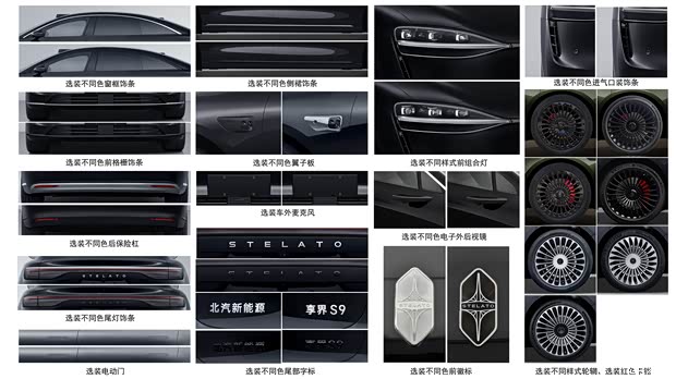 享界S9新车型申报曝光！华为北汽联合打造外观焕新之作