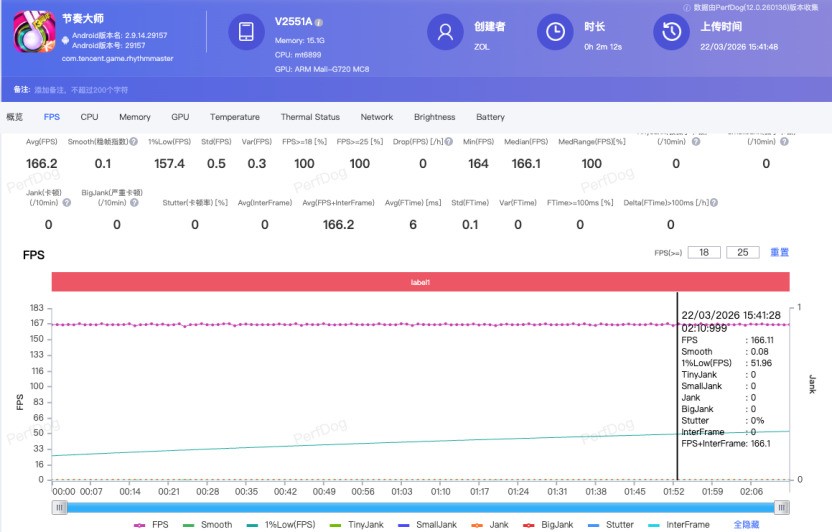 配置倒翻天罡,体验究竟如何?iQOO Z11全面评测