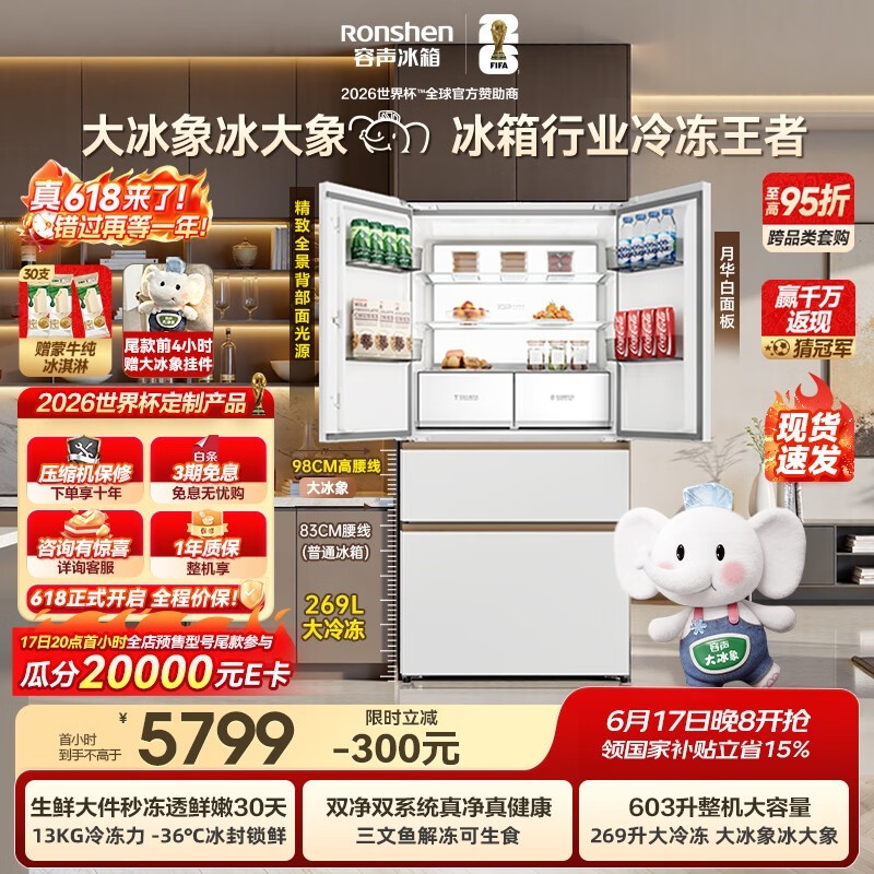 ���������603L����4929Ԫ