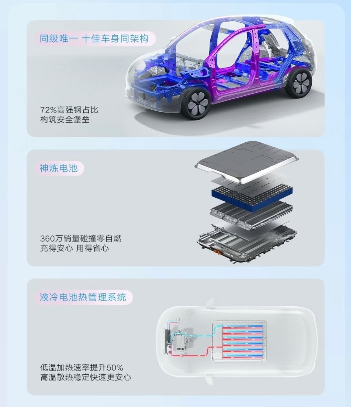 通勤纯电小车推荐，五菱缤果Pro续航安全兼顾出行踏实