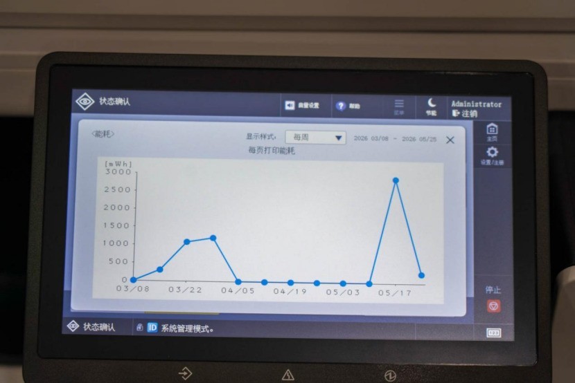AI赋能文印革新 佳能imageFORCE C3150全面评测