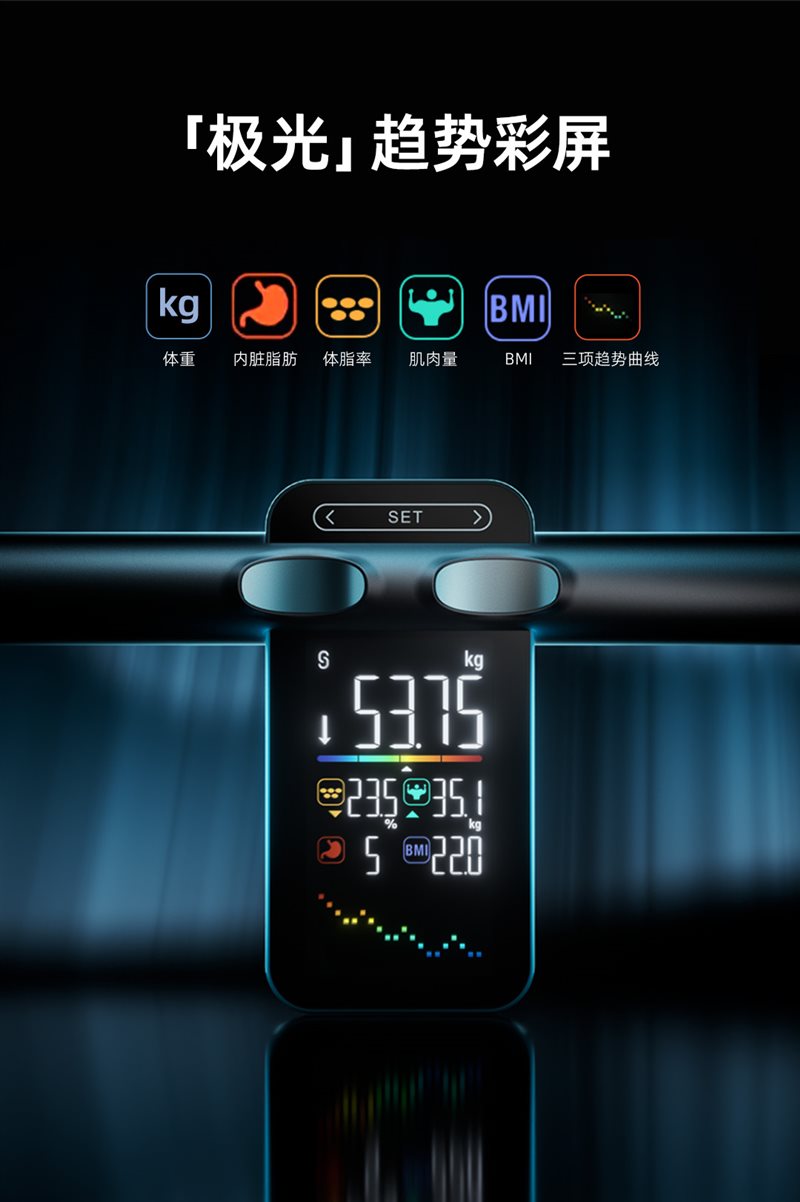ƼP7Max ܰ˵缫ͻƽֵ߽磬¶塰֬ӡ