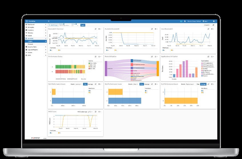 ����������ά��ȫ��FortiAIOps 3.0���¶���IT��Ӫ