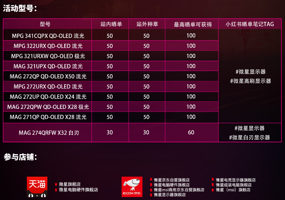 微星显示器8月好评活动开启,至高百元奖励等你赢!