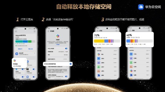 从手忙脚乱到游刃有余:2026跨年,有华为手机就够了