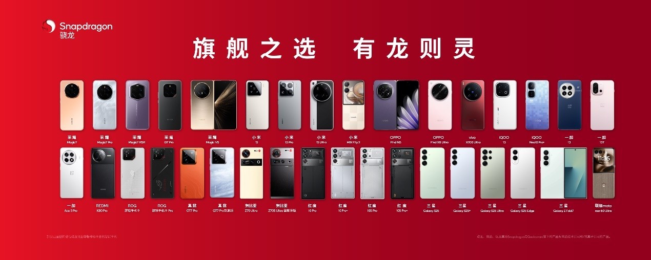 CJ 2025�����ݼ�����������ͨ�����꣺���ƶ����������ƶ�����������̬�ݽ�