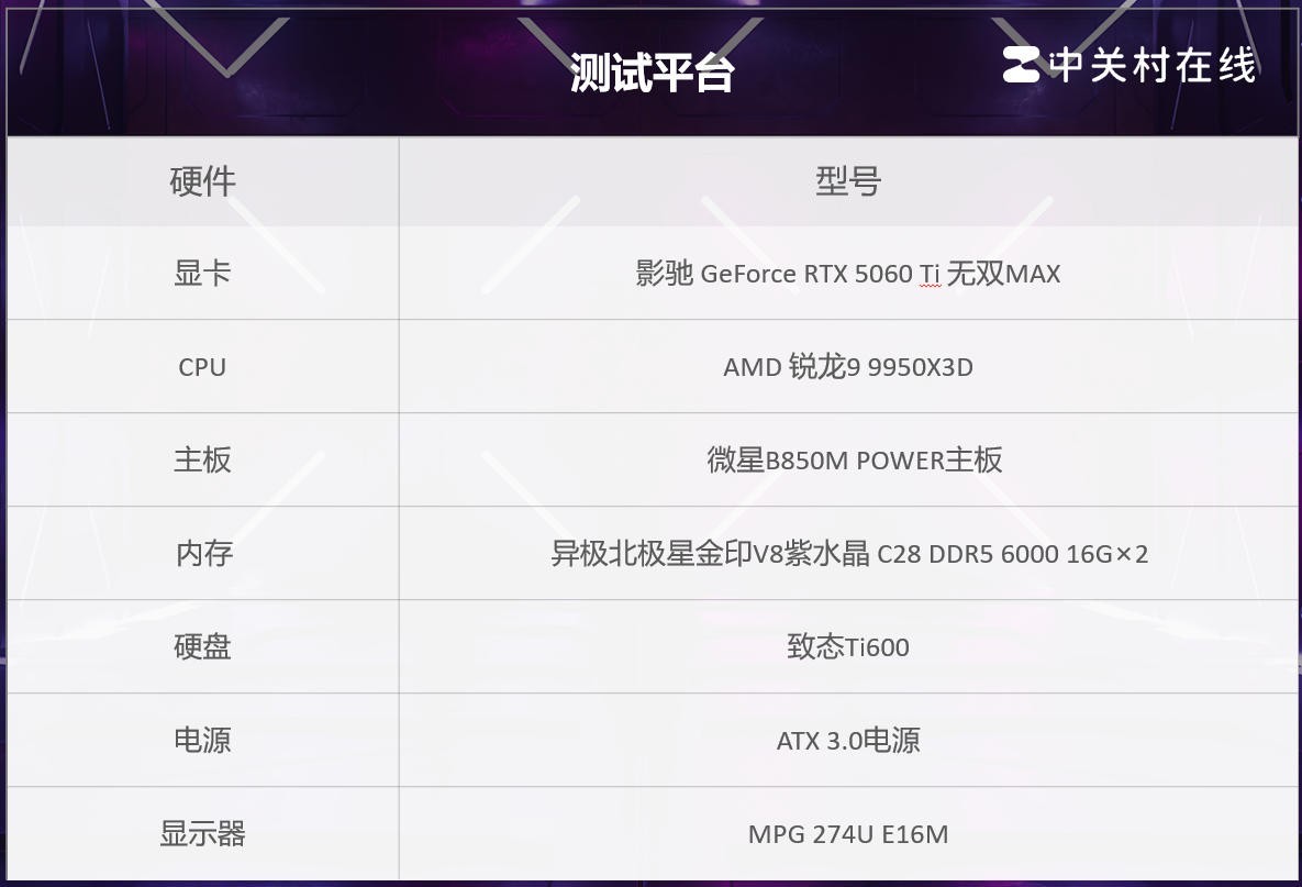 ӰGeForce RTX 5060 Ti ˫MAXԿ 20mm ɶ칤