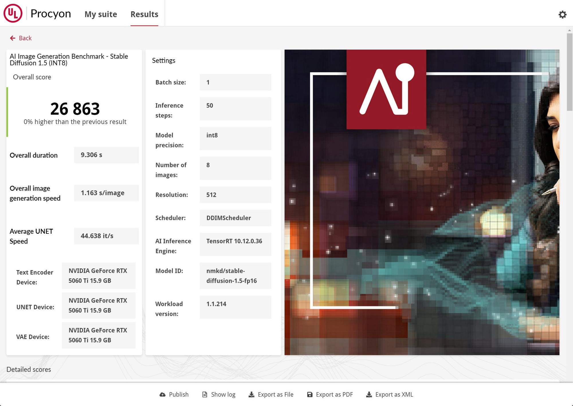 ӰGeForce RTX 5060 Ti ˫MAXԿ 20mm ɶ칤
