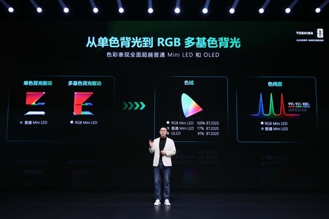 匠心守“真”七十余载 东芝REGZA新品启幕视听新篇章