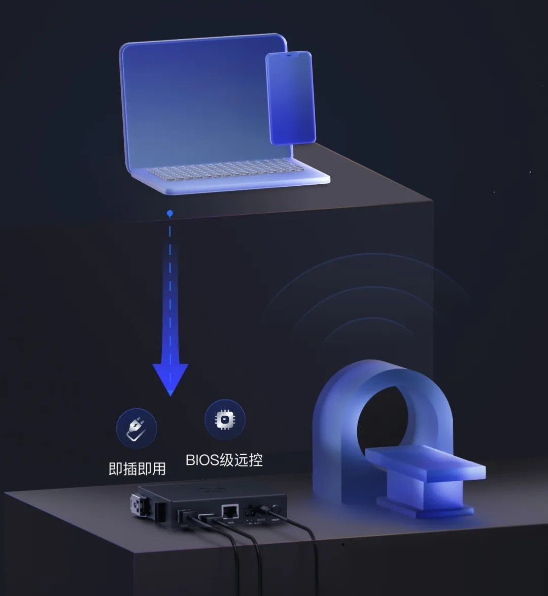 电脑关机、没联网、没系统?向日葵MCP让AI也能远程操作