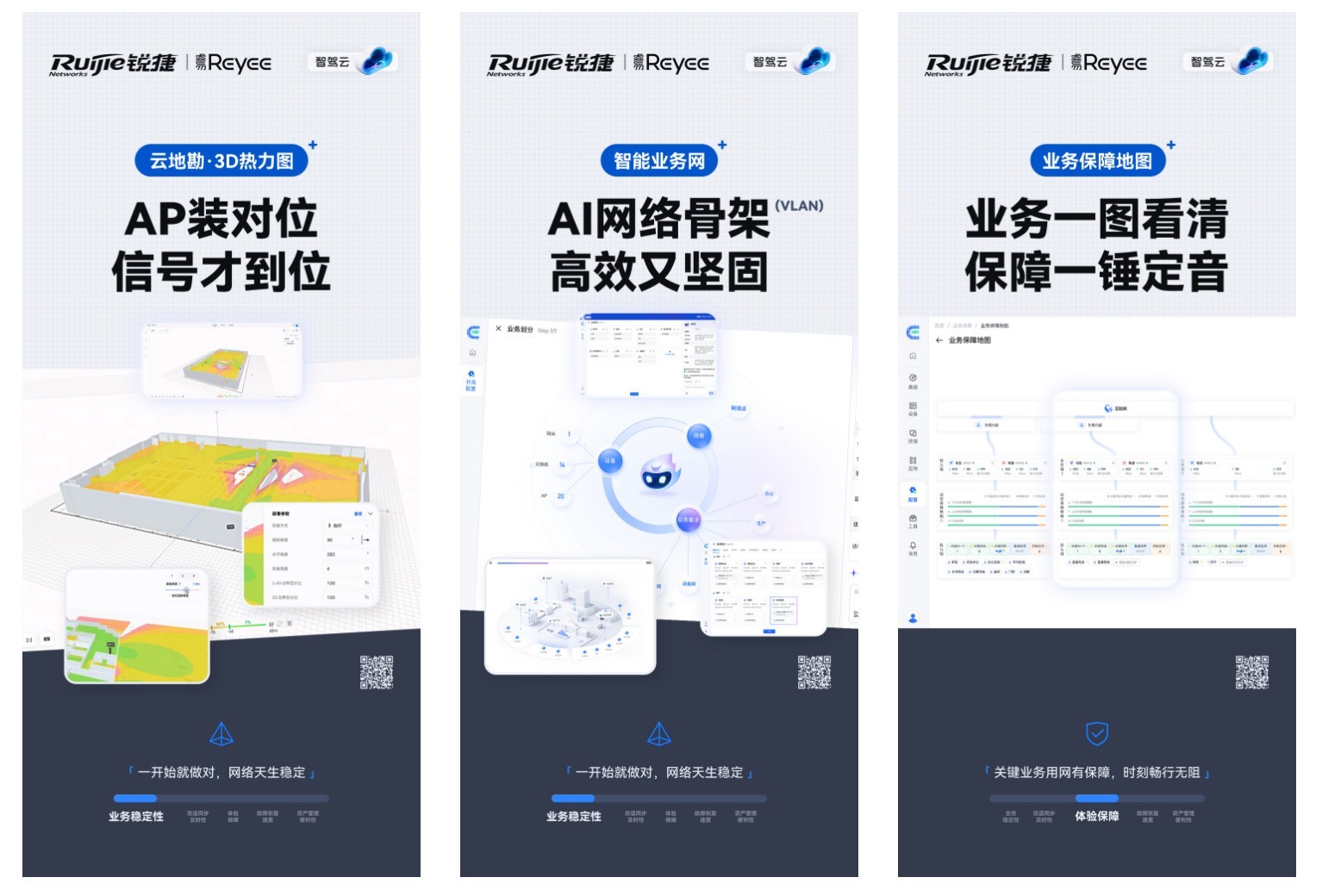 企业工厂网络该如何升级?锐捷睿易给出以智驾云为核心的全套解法