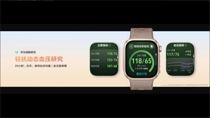 麒麟9050 Pro首秀 华为Mate 90系列及全场景新品发布会一文看懂