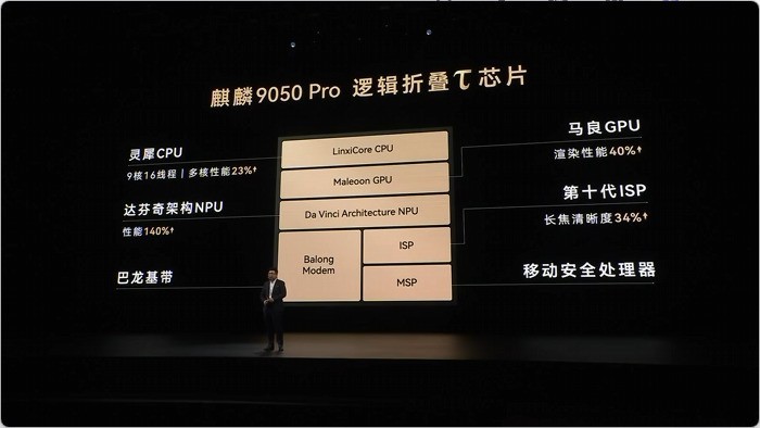 麒麟9050 Pro首秀 华为Mate 90系列及全场景新品发布会一文看懂