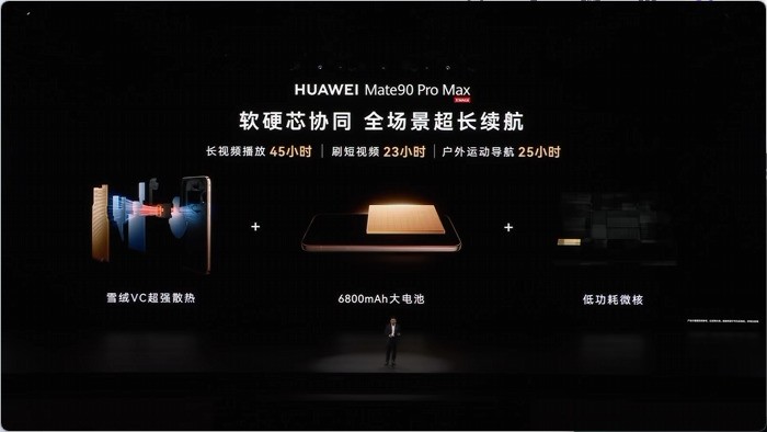 麒麟9050 Pro首秀 华为Mate 90系列及全场景新品发布会一文看懂