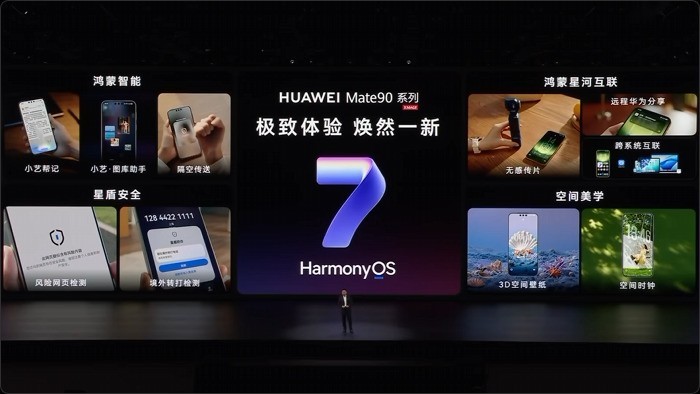 麒麟9050 Pro首秀 华为Mate 90系列及全场景新品发布会一文看懂