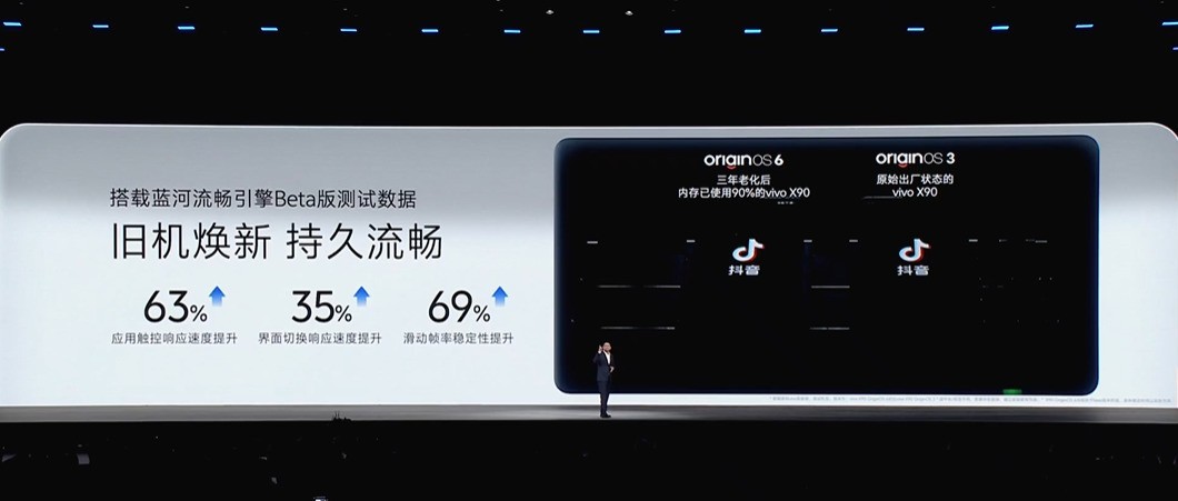 一文看懂2025vivo开发者大会 原系统6重铸自然流畅体验