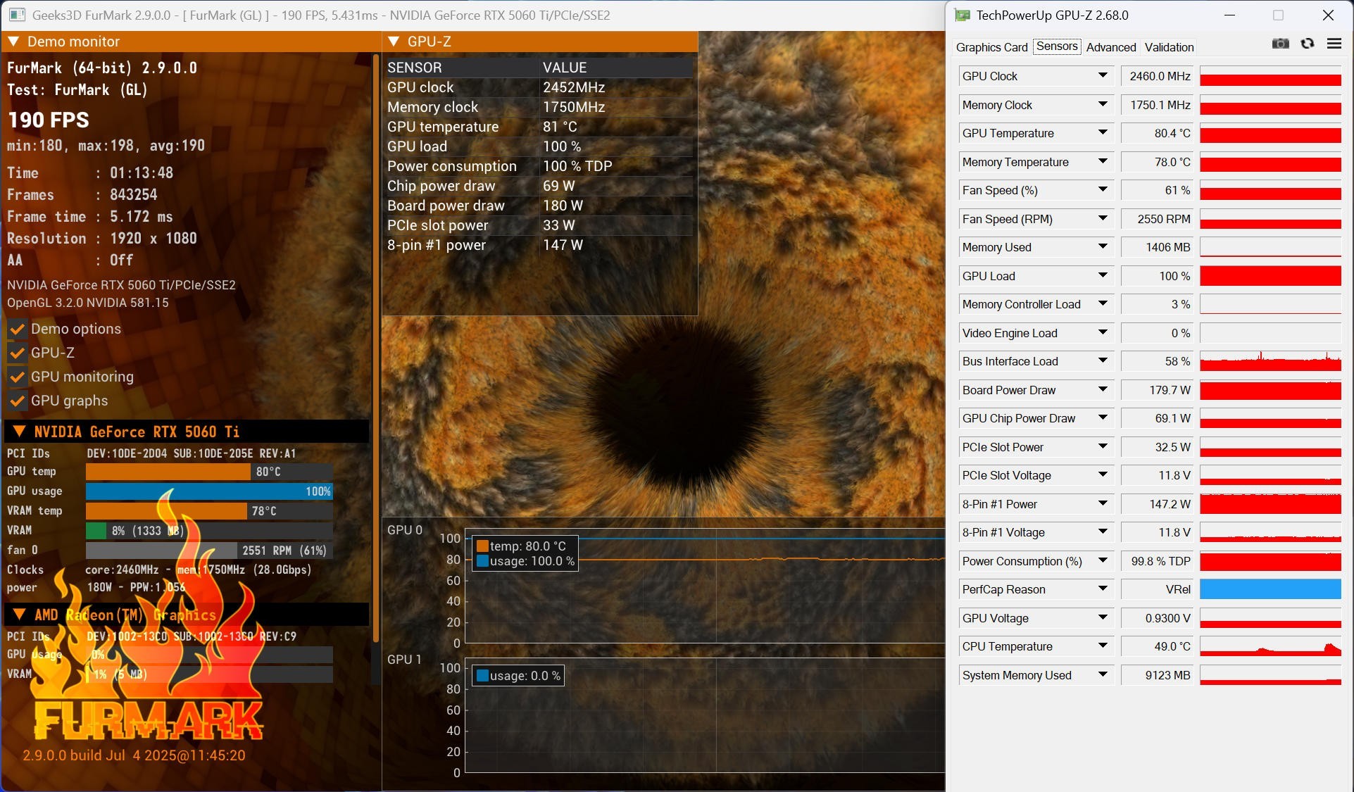 ӰGeForce RTX 5060 Ti ˫MAXԿ 20mm ɶ칤