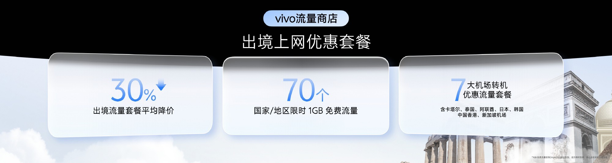 一文看懂2025vivo开发者大会 原系统6重铸自然流畅体验