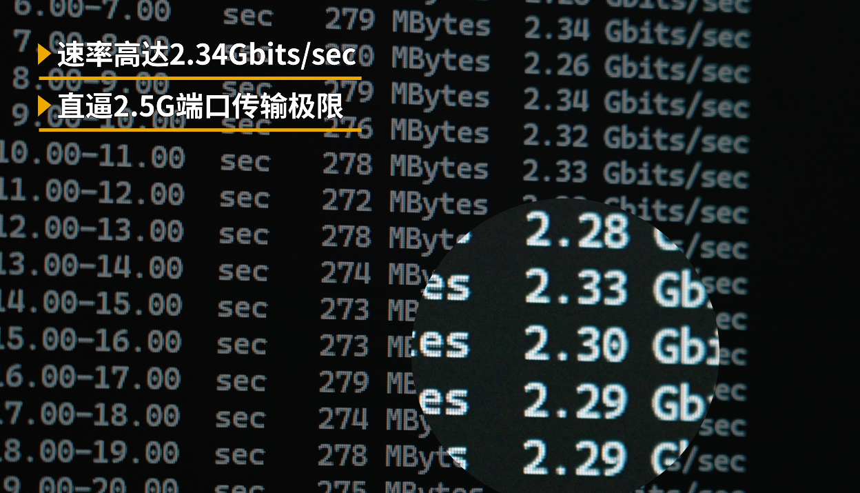 ��ҵ��Ҫ����������������ʵ���»���С��ȫ��2.5G�ⳡ�����������㣡