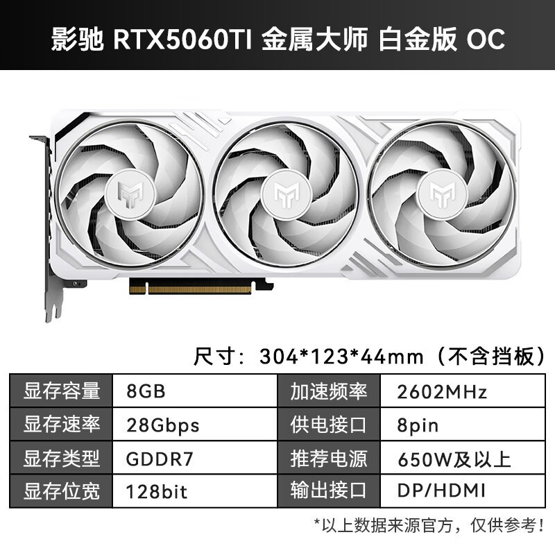 ӰRTX5060Ti׽OCԿʱػ