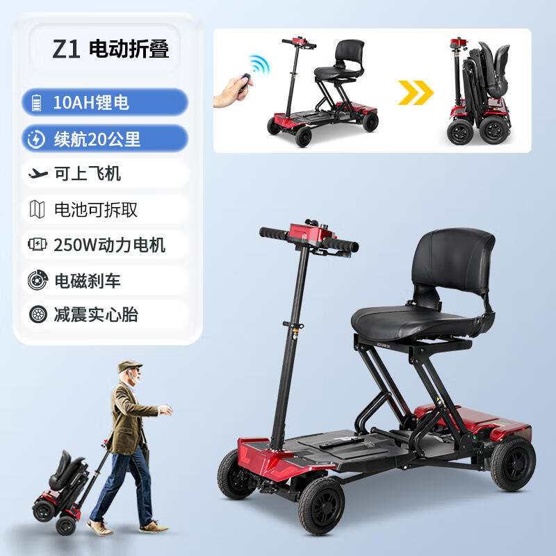 UNQaid�����˴����������۵��綯���ֳ�������ʱ�ػ�5080Ԫ