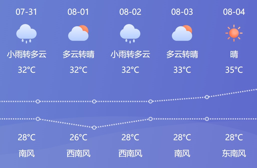 倒计时一天!影驰CJ 2025活动指南+福利速览!