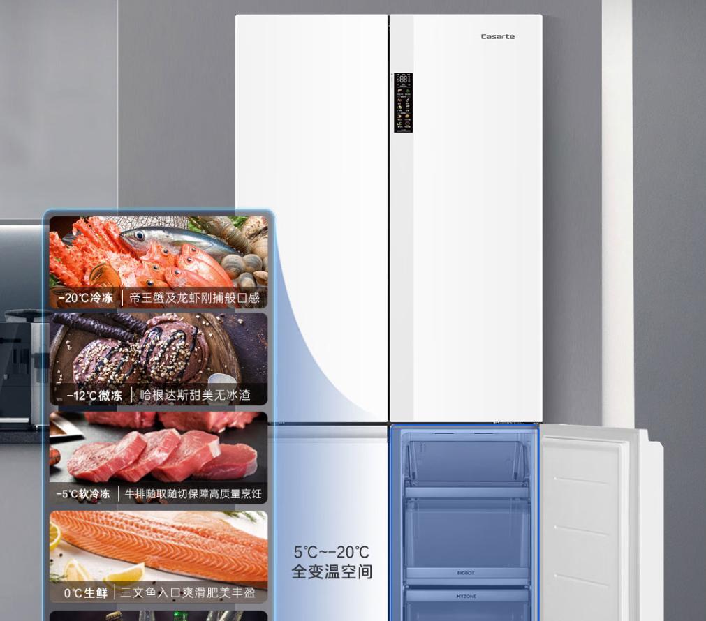 2025公认最好的冰箱十大排名榜单，冰箱排行榜最新版，配置价格良心耐用