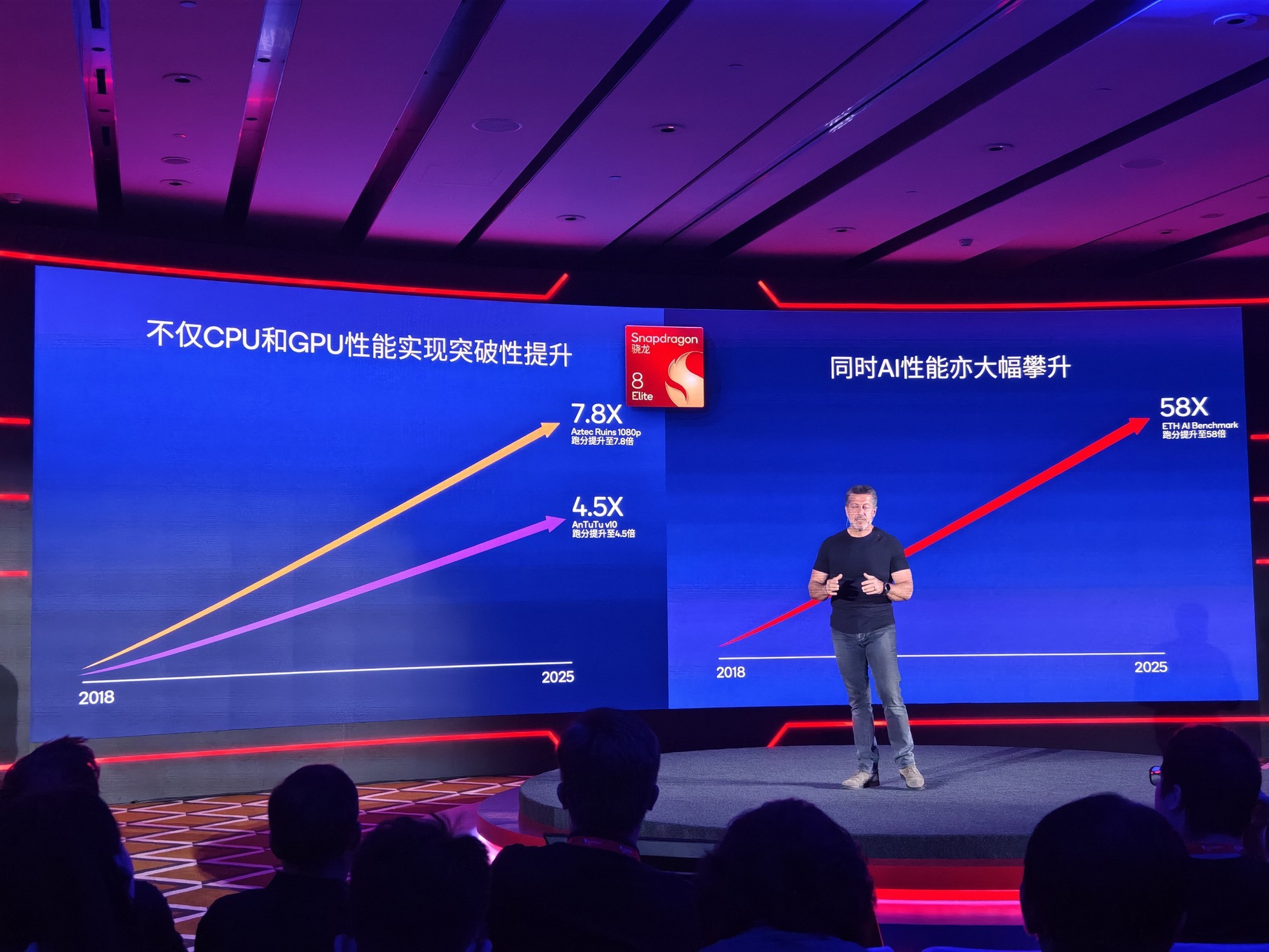 高通ChinaJoy放大招 携手11大品牌等你来打卡