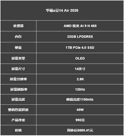 618换机优选,华硕a豆14Air 2026,高性能AI超轻薄耐用省心一步到位