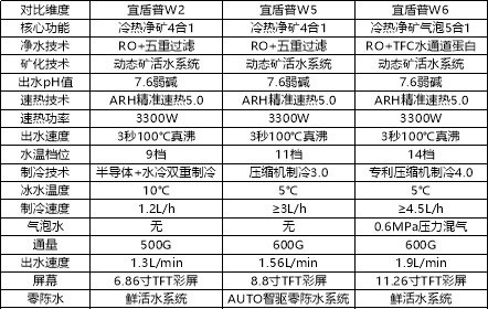 高净值家庭标准详情 ChMkLWozdCOIbLAiAADVm-jxKs0AAI30gIh2-EAANWz443.jpg