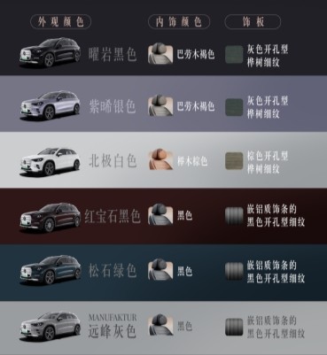 ��ͥ������30��SUV�Ƽ��Ŀ��̨���۴���SUVʵ����ѹͬ��