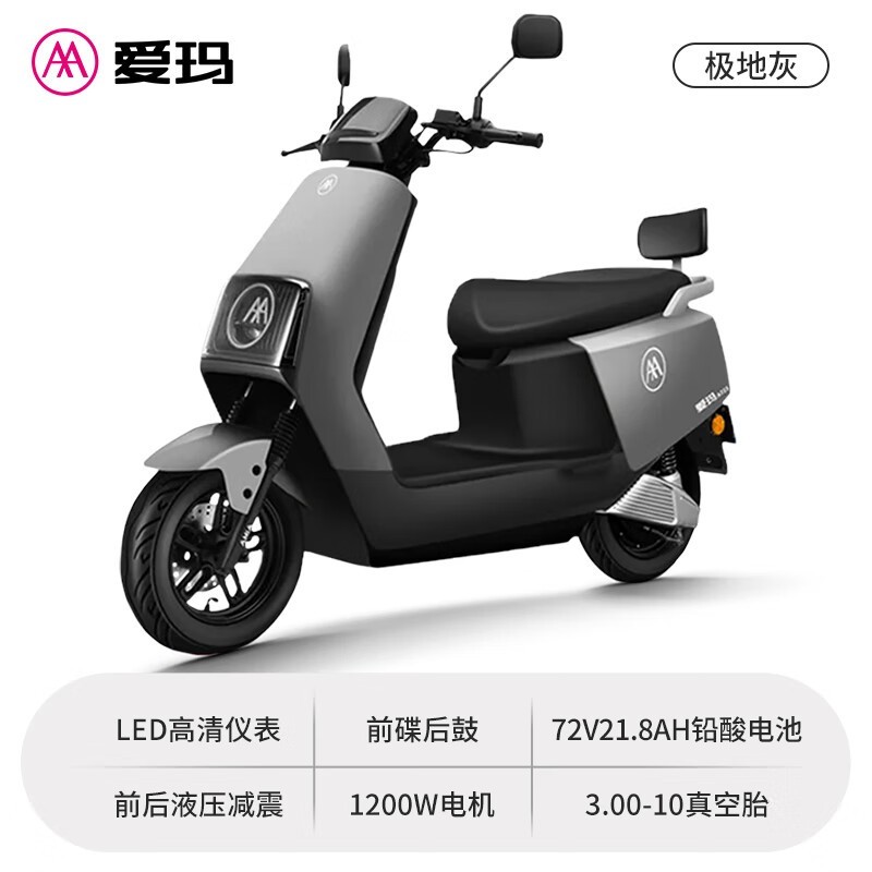 2023MAX綯Ħг