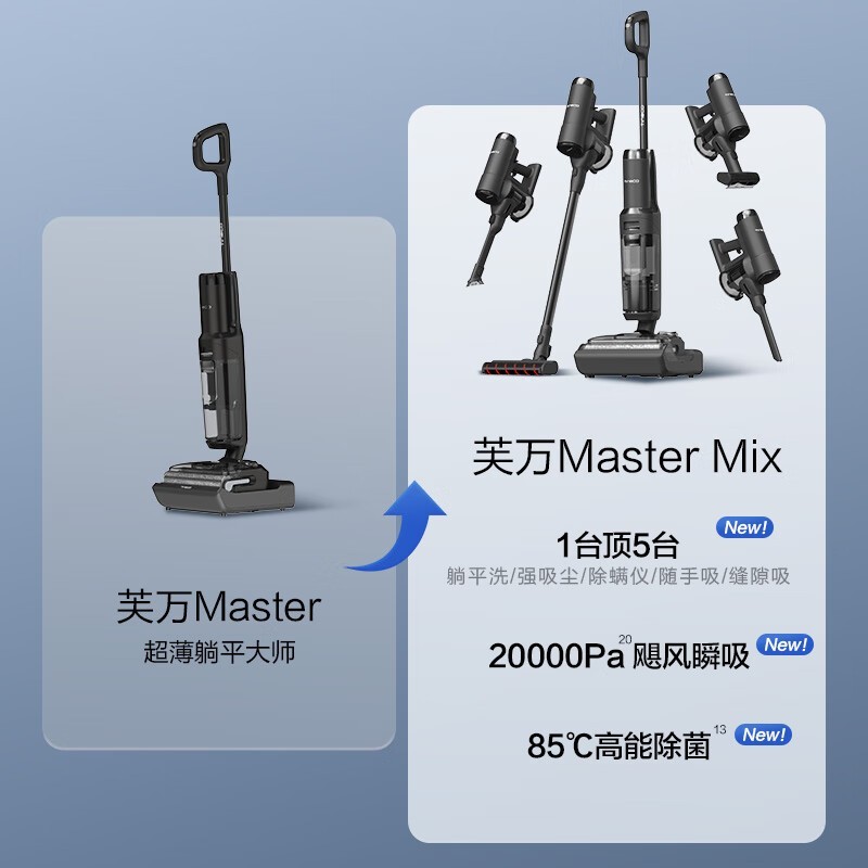 ܽMaster Proϴػʱػ2074Ԫ