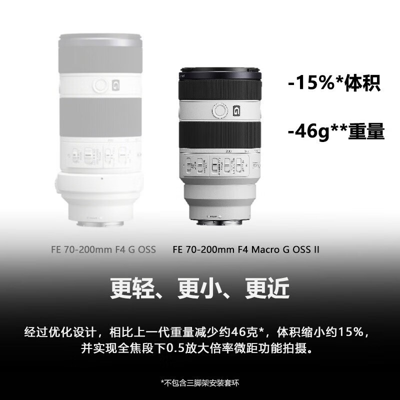 FE 70-200mm F4ͷ500Ԫװ