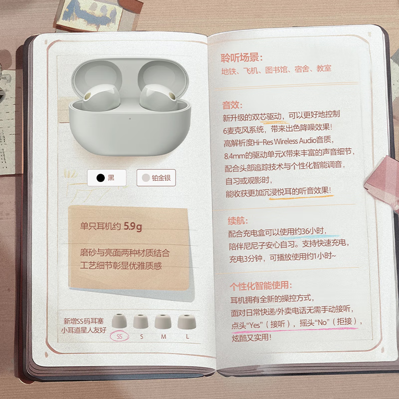 索尼WF-1000XM5真无线降噪耳机限时特惠1469元