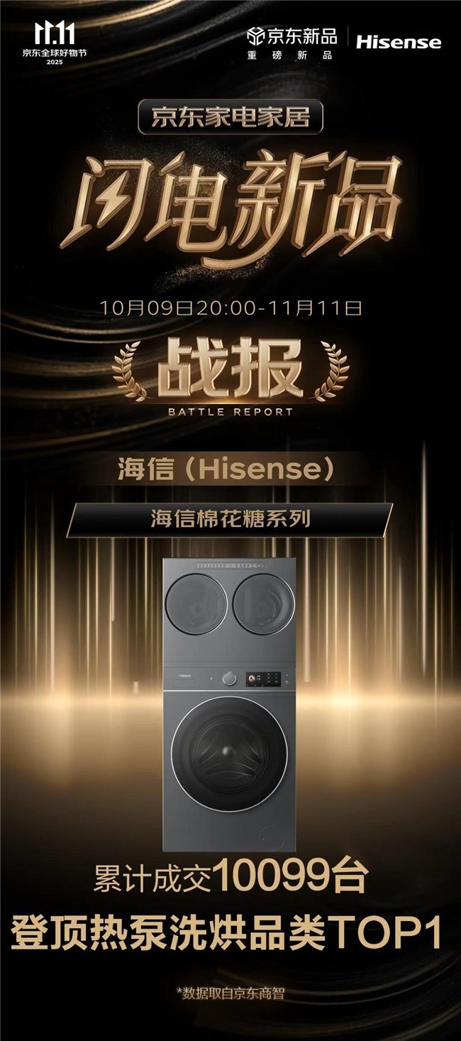 双品闪耀，双奖加身！海信洗衣机蝉联国际CMF设计大奖