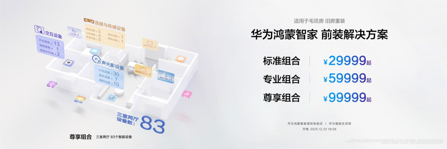 �������������ݣ���Ϊ�����Ǽ�ƾʲô�ϲ�ʽ���Ⱦ�װ�����ܼҾ��г���