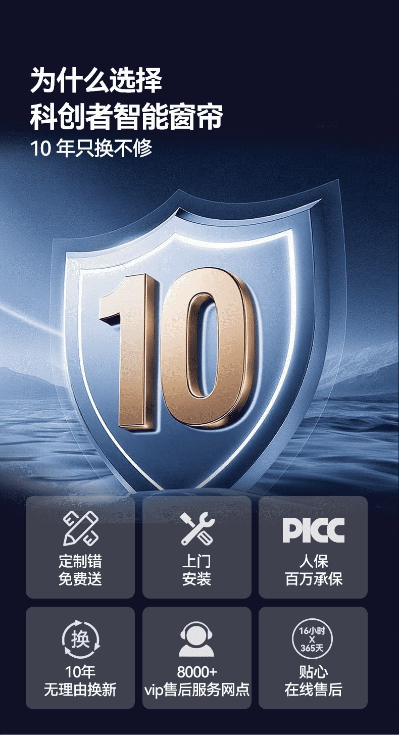 ���µ綯����Ʒ���Ƽ��ڱ���ʮ����ҵ���Ʒ����Ƚ�����