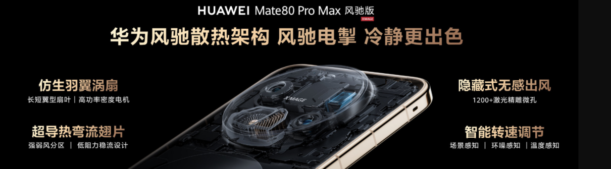 �Ǽ۳�����ʲô����ƪ��ΪMate 80ѡ�����䣬�����Ǯ���ڵ�����