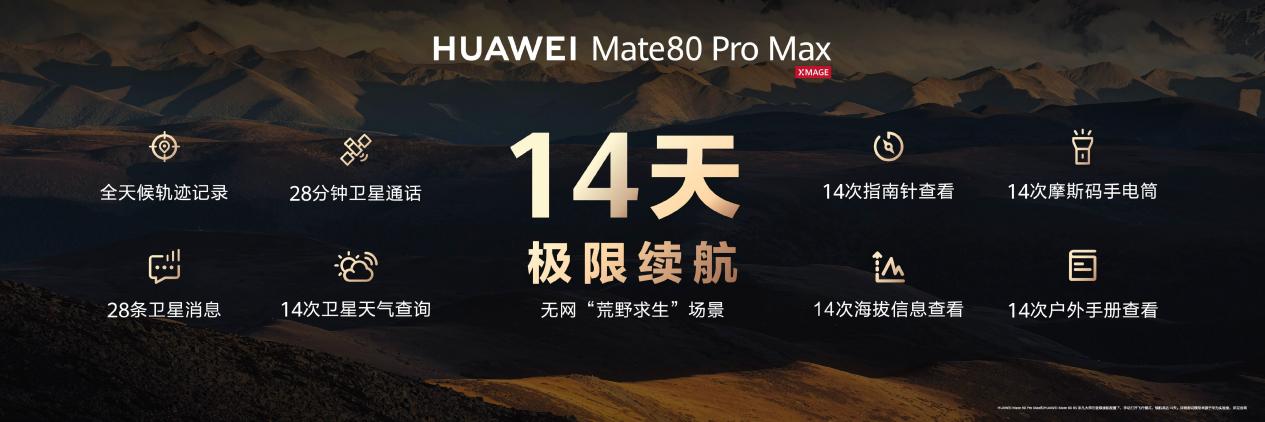 �Ǽ۳�����ʲô����ƪ��ΪMate 80ѡ�����䣬�����Ǯ���ڵ�����