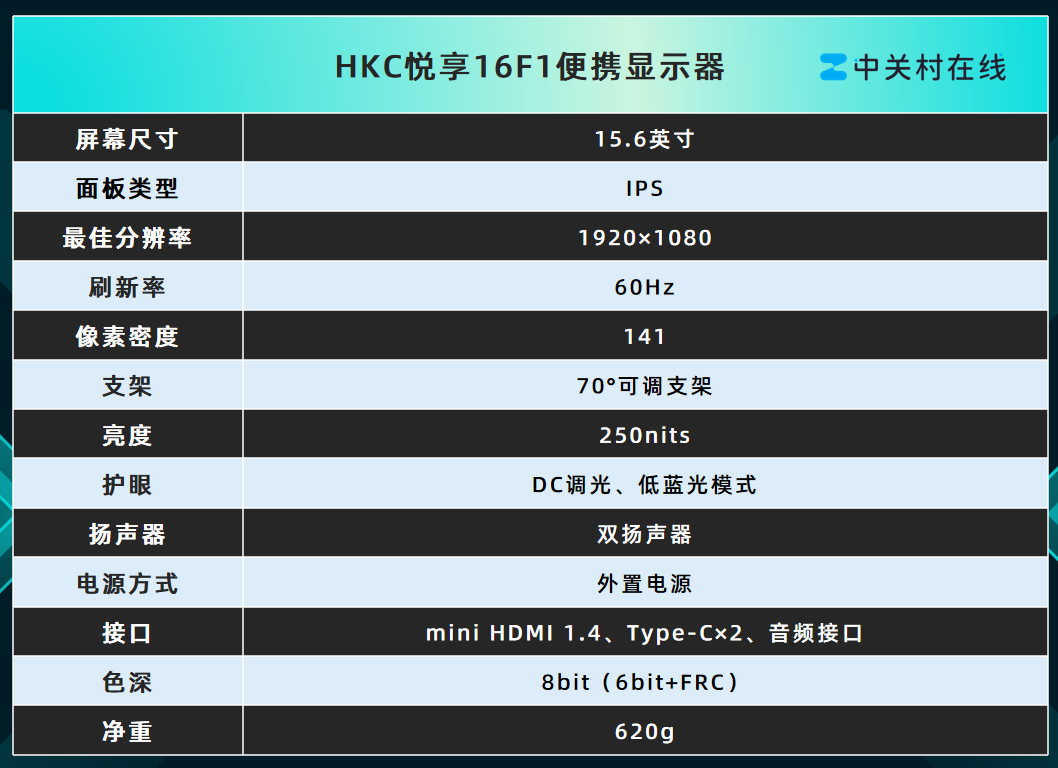 HKC����16F1��Я��ʾ�����⣺���߲��У���������