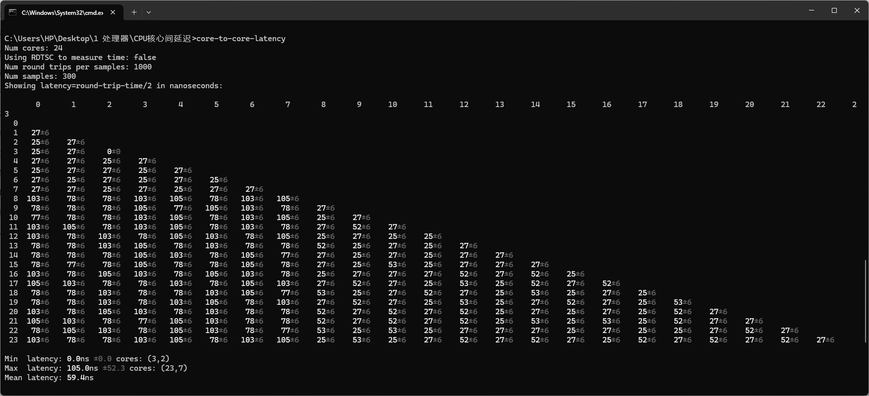AMD锐龙AI 9 HX PRO 375评测:超高能效 轻薄本绝配