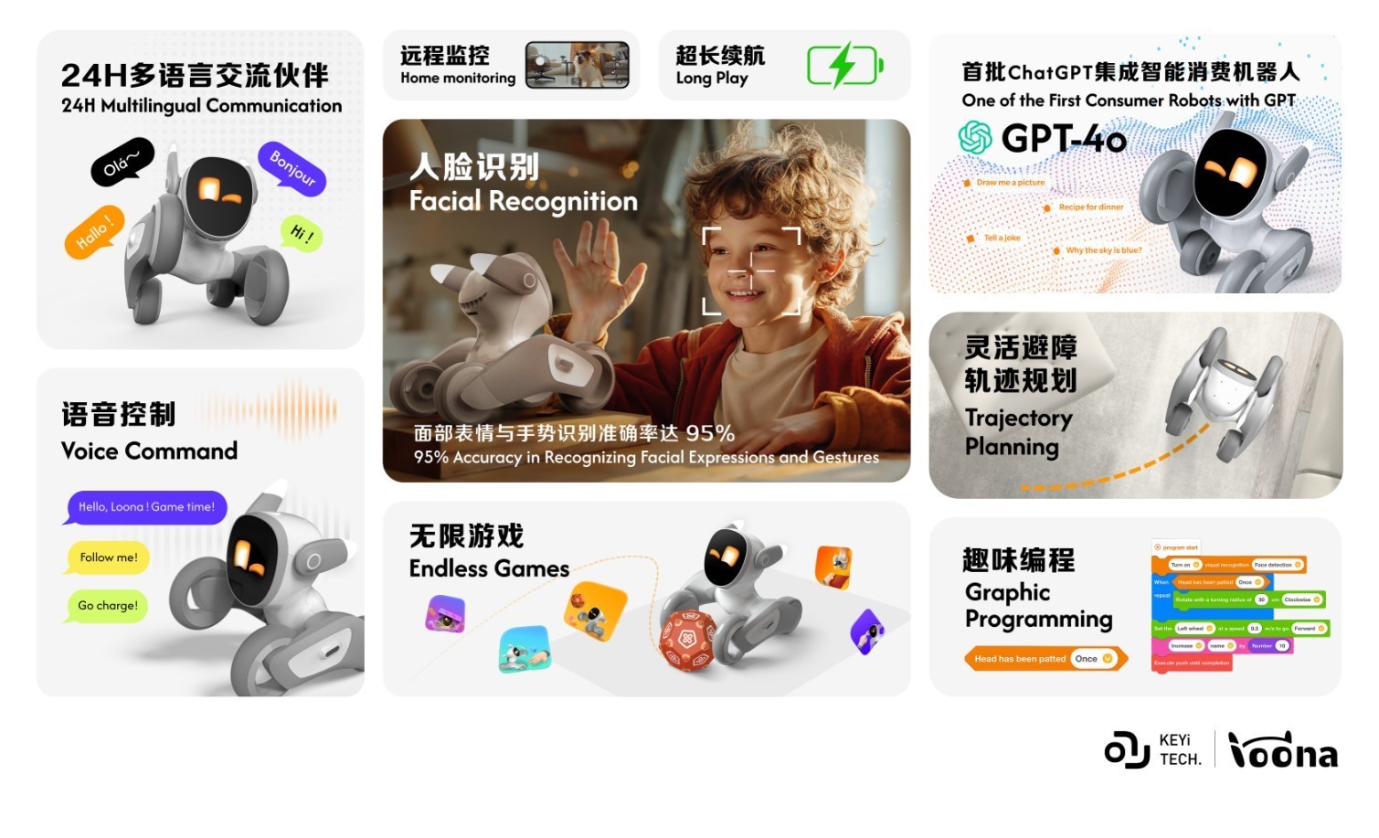 Loona现身中网，科技×萌宠=全场焦点！