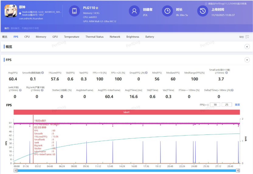 �������������־���֡ 3A�����������龡�������콢о